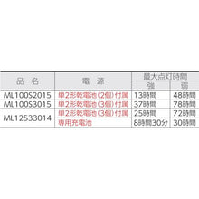 画像をギャラリービューアに読み込む, ＭＡＧＬＩＴＥ　ＬＥＤ　フラッシュライト　ＭＬ１００　（単２電池３本用）
