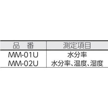 画像をギャラリービューアに読み込む, カスタム　デジタル水分計
