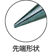 画像をギャラリービューアに読み込む, メリー　ミニチュアラジオペンチ１３０ｍｍ
