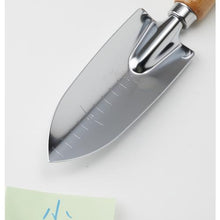 将图像导入到图库查看器中TRUSCO移植小刻度
