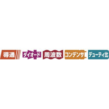 画像をギャラリービューアに読み込む, ＫＹＯＲＩＴＳＵ　１００９　デジタルマルチメータ

