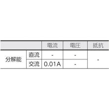 Tải hình ảnh vào trình xem thư viện, Ampe kìm AC KYORITSU 2031
