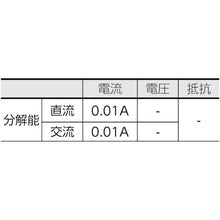 Tải hình ảnh vào trình xem thư viện, Ampe kìm AC / Dark Canyon KYORITSU 2033
