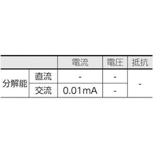 โหลดรูปภาพลงในโปรแกรมดูแกลเลอรี KYORITSU 2433 แคลมป์มิเตอร์
