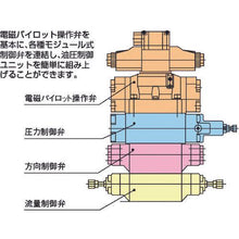 โหลดรูปภาพลงในโปรแกรมดูแกลเลอรี DAIKIN system STAC valve เส้นผ่านศูนย์กลางที่กำหนด 3/8
