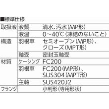 画像をギャラリービューアに読み込む, 寺田　セルプラポンプ　全閉外扇屋外型モートル付　６０Ｈｚ
