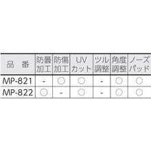 Load image into gallery viewer, MIDORI ANZEN two-lens type safety glasses
