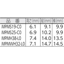 Load image into gallery viewer, Push-in fixture for PANDUIT concrete (100 pieces)
