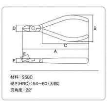 画像をギャラリービューアに読み込む, スリーピークス　マイクロプラスチックニッパ（バネ付）　１２５ｍｍ
