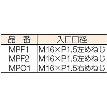 画像をギャラリービューアに読み込む, ヤマト　マグプッシュ（乾式安全器）酸素用
