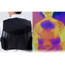 โหลดรูปภาพลงในโปรแกรมดูแกลเลอรี ITE Battery Jacket (มาพร้อมกับ Ice Battery Packs 3 ก้อน)
