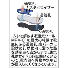 画像をギャラリービューアに読み込む, ミドリ安全　ワイド樹脂先芯入り通気スニーカー　ＭＰＶ０１　２６．０ＣＭ

