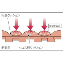 画像をギャラリービューアに読み込む, テラモト　抗菌フミンゴ　中ふちオス　グリーン
