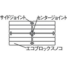 画像をギャラリービューアに読み込む, テラモト　センタージョイント
