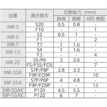画像をギャラリービューアに読み込む, ナイル　エアーニッパ本体（標準型）ＭＲ５
