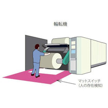 Tải hình ảnh vào trình xem thư viện, Công tắc mat TOKYO SENSOR 700X1000mm trên bên phải, công tắc trên bên trái
