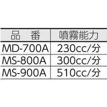 โหลดรูปภาพลงในโปรแกรมดูแกลเลอรี GS MS-800A มัลติสเปรย์ไฟฟ้า 5L
