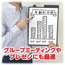 โหลดรูปภาพลงในโปรแกรมดูแกลเลอรี ASKA กระดานไวท์บอร์ดเคลื่อนที่ M
