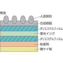 画像をギャラリービューアに読み込む, ＮＣＡ　蓄光ノンスリップテープ

