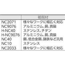Load image into gallery viewer, Nine9 W spot center 145°90° insert
