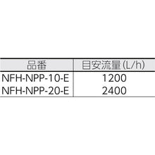 画像をギャラリービューアに読み込む, 日本フイルター　フィルターハウジングＮＦＨ－ＮＰＰシリーズ
