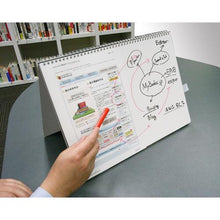 โหลดรูปภาพลงในโปรแกรมดูแกลเลอรี บอร์ด nu Obun Printing ขนาด A3
