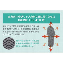 画像をギャラリービューアに読み込む, ミドリ安全　超耐滑作業靴　ハイグリップ・ザ・フォース　ＮＨＦ－７００　ホワイト　３０．０ｃｍ
