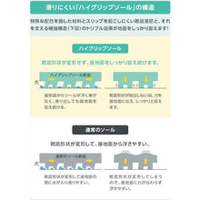 画像をギャラリービューアに読み込む, ミドリ安全　ワイド樹脂先芯入り超耐滑軽量作業靴　ハイグリップ　２５．０ＣＭ
