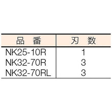 Load image into gallery viewer, FUJIGEN R Nouveau Jr. Shank φ25
