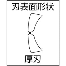 画像をギャラリービューアに読み込む, エンジニア　強力ニッパー　１５０ｍｍ
