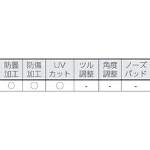 画像をギャラリービューアに読み込む, ＹＡＭＡＭＯＴＯ　一眼型保護メガネ　ＰＥＴ－ＡＦ
