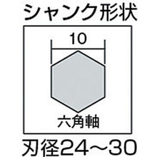 画像をギャラリービューアに読み込む, 大西　木工用ショートビット２４．０ｍｍ
