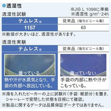 画像をギャラリービューアに読み込む, ショーワ　ポリウレタン手袋　Ｎｏ２８１テムレス　ブルー　ＬＬサイズ
