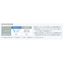 画像をギャラリービューアに読み込む, ショーワ　ポリウレタン手袋　Ｎｏ２８１テムレス　ブルー　ＬＬサイズ
