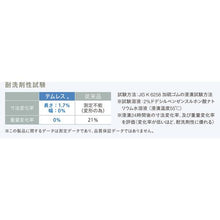 画像をギャラリービューアに読み込む, ショーワ　ポリウレタン手袋　Ｎｏ２８１テムレス　ブルー　Ｓサイズ
