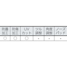 画像をギャラリービューアに読み込む, ＹＡＭＡＭＯＴＯ　一眼型保護メガネ　小型タイプ
