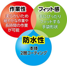 画像をギャラリービューアに読み込む, ショーワ　Ｎｏ．３７８Ｐｌｕｓ　ニトローブＷ＋　Ｌサイズ
