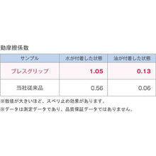 画像をギャラリービューアに読み込む, ショーワ　ニトリルゴム背抜き手袋　ＮＯ３８０　ブレスグリップ　ネイビー　Ｓサイズ
