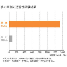 画像をギャラリービューアに読み込む, ショーワ　防寒手袋　ＮＯ４０６防寒ホールド　Ｍサイズ

