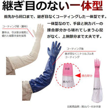 โหลดรูปภาพลงในโปรแกรมดูแกลเลอรี ถุงมือ Showa มีปลอกแขน No774 Nitrobe TYPE-R65 สีน้ำเงิน ไซส์ S
