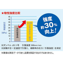 画像をギャラリービューアに読み込む, ショーワ　ニトリルゴム使い捨て手袋　Ｎｏ８８３　ニトリスト・タフ１００枚入　Ｌサイズ

