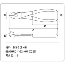 画像をギャラリービューアに読み込む, スリーピークス　ピアノ線強力ニッパ　１９０ｍｍ
