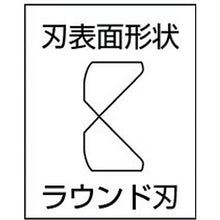 画像をギャラリービューアに読み込む, ネプロス　ニッパ１５０ｍｍ
