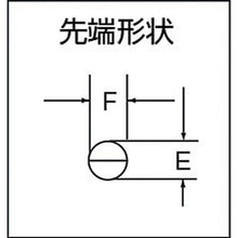 画像をギャラリービューアに読み込む, ネプロス　ラジオペンチ１５０ｍｍ
