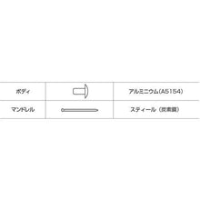将图像导入到图库查看器中虾仁铆钉 (铝/钢) 3 -2 (80支装) 环保袋
