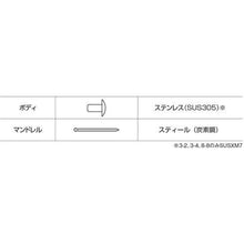 将图像导入到图库查看器中虾仁铆钉 (不锈钢制/钢制) 5 -6 (25支装) 环保袋
