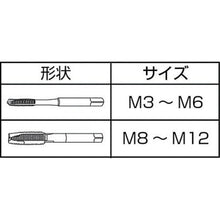 画像をギャラリービューアに読み込む, ヤマワ　ＨＳＳナットタップ
