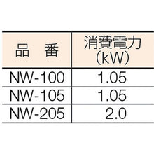 画像をギャラリービューアに読み込む, ＮＩＶＡＣ　スーパークリーナー　ＮＷ－１００
