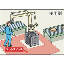 โหลดรูปภาพลงในโปรแกรมดูแกลเลอรี สวิตช์ OJIDEN
