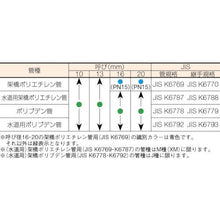 画像をギャラリービューアに読み込む, ＴＢＣ　ワンタッチ継手床付
